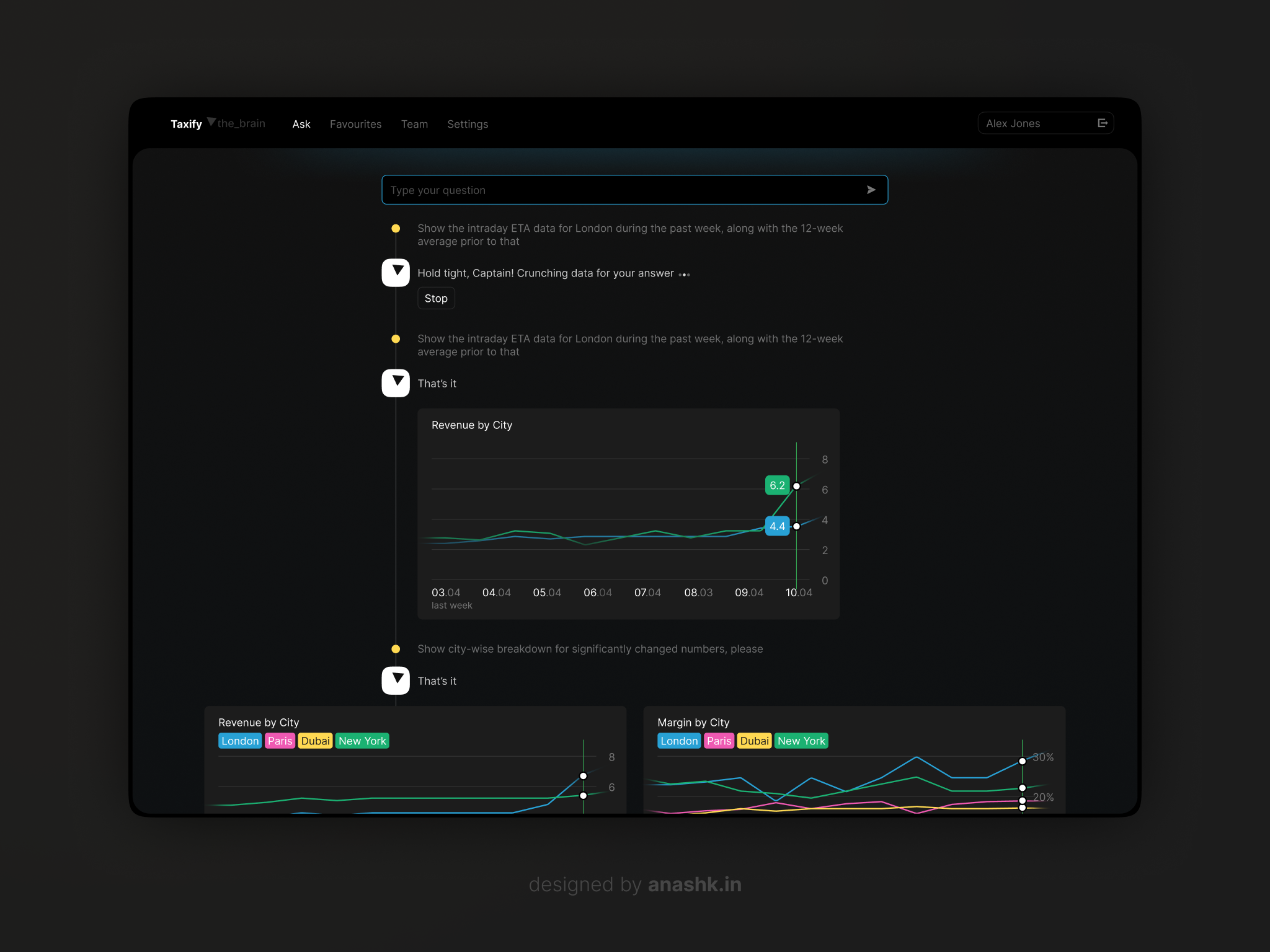 the_brain chart chat dark ui wed