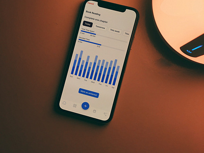 Time spent on your goals UI! mobile app product design time tracking