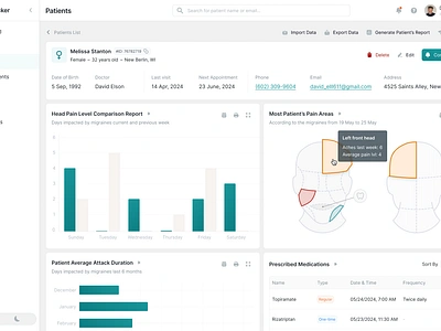 Migraine Tracking Tool for Patient Management Software design front end development healthcare healthcaresoftware hire developers migraine mobile app outsourcing software development staff augmentation tracking app ui ux web app development web development