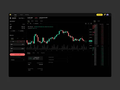 Alpaca Trading UI crypto trading ui