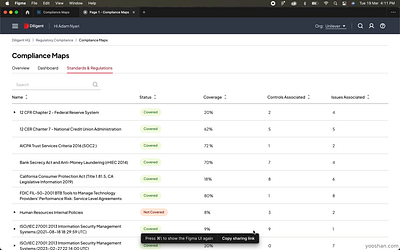 Revamped Compliance App: Enhanced Navigation and Functionality app b2b datatable hierarchy multilevel hierarchy saas search table ui ux webapp