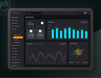 POS Admin Software concept dashboard leader board point hub softwer pos pos admin panel refunds saas sales trends ui