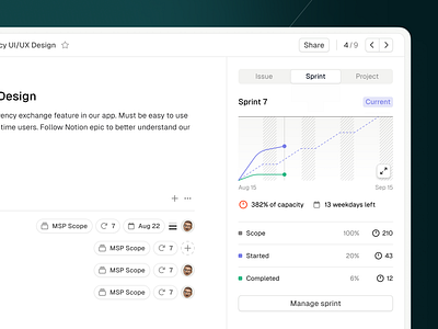 Sprint Widget - Done.app, Saas for Project Management advanced ai ai design chart crm dashboard design details graph issue management project saas sprint startup tailwind ui widget