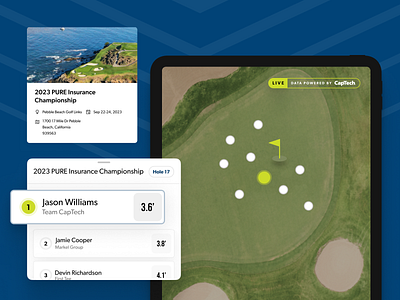 PURE Championship Challenge (3) app challenge dashboard golf golf course ipad leaderboard putting ranking score card scoring sports ui ux web design