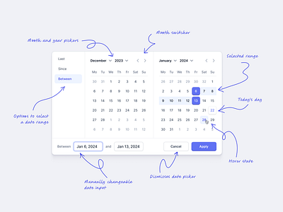 Date picker / Calendar calender calenderdesign calenderui component datepicker datepickerdesign design minimalistui modernui saas ui ui ux design user interface ux