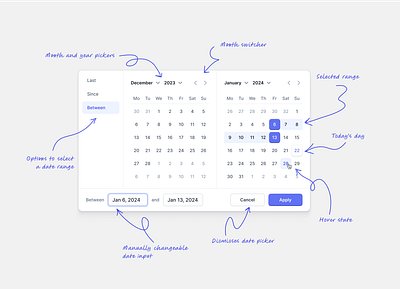 Date picker / Calendar calender calenderdesign calenderui component datepicker datepickerdesign design minimalistui modernui saas ui ui ux design user interface ux