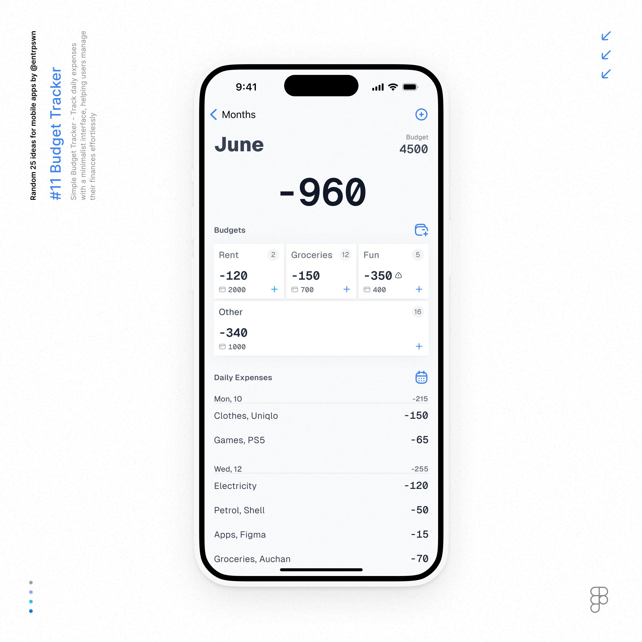 Minimal Budget Tracker app figma ios minimalism ui