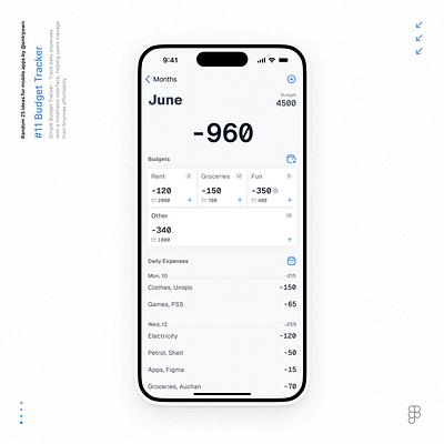 Minimal Budget Tracker app figma ios minimalism ui