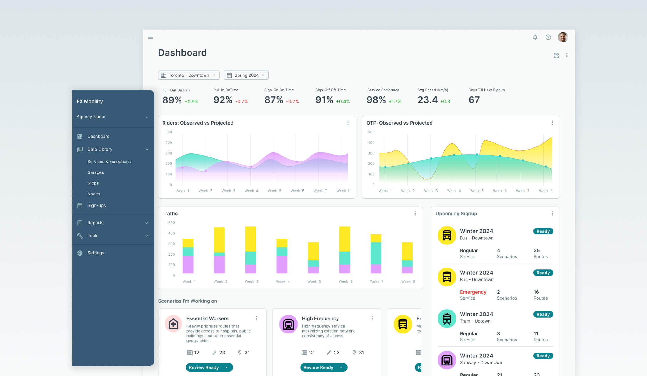 Stop management for the public transit management system dashboard product design ui ux