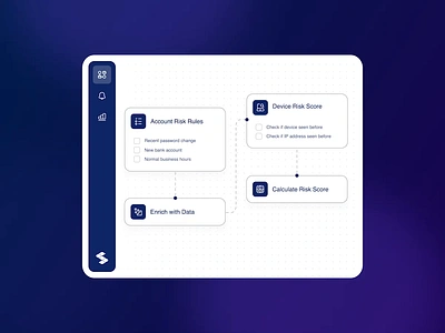 Sliderule — hero animation animation design experience graph interface scheme ui ux visual