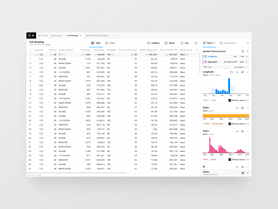 Matrices — desktop app analytics app cells design excel experience filters graphs interface numbers product tables ui ux visual