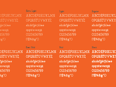 8 variable font typography