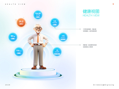 Health View 3d character model design health health view midjourney norm people ui view