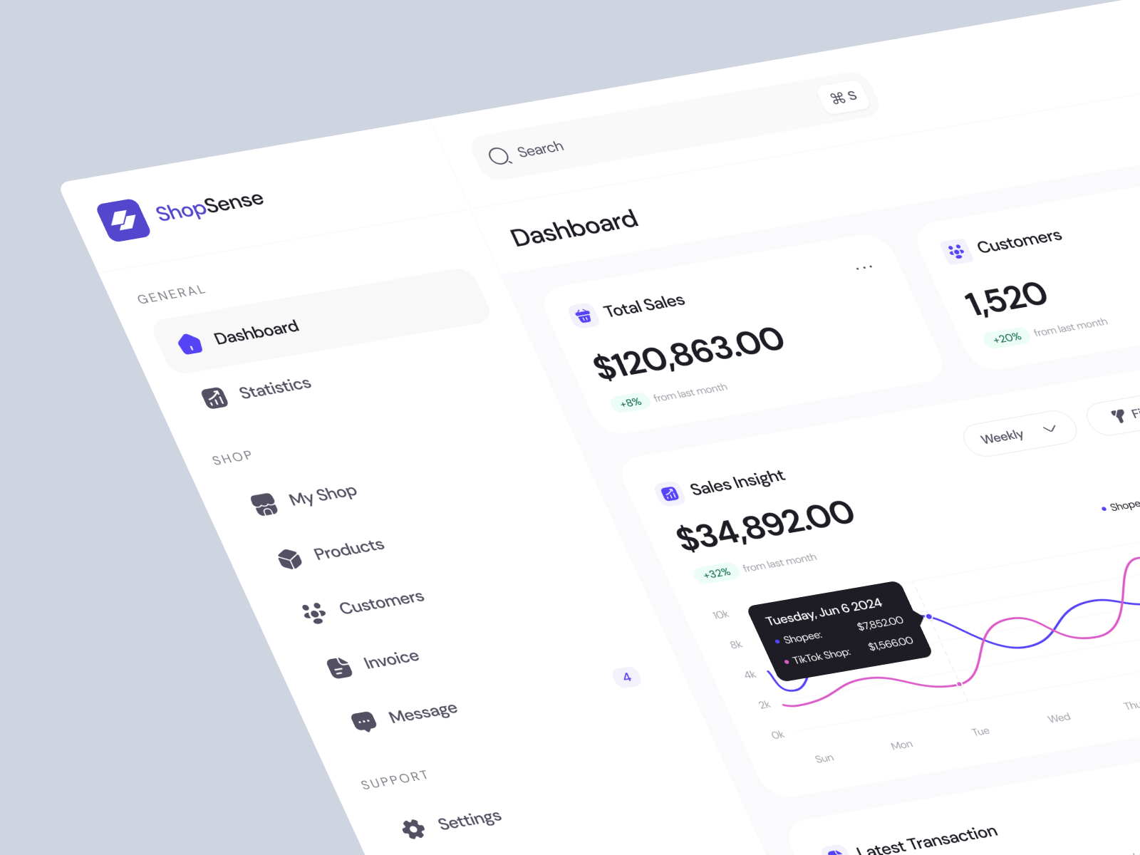 Example of Dashboard Design For Saa S & Ai