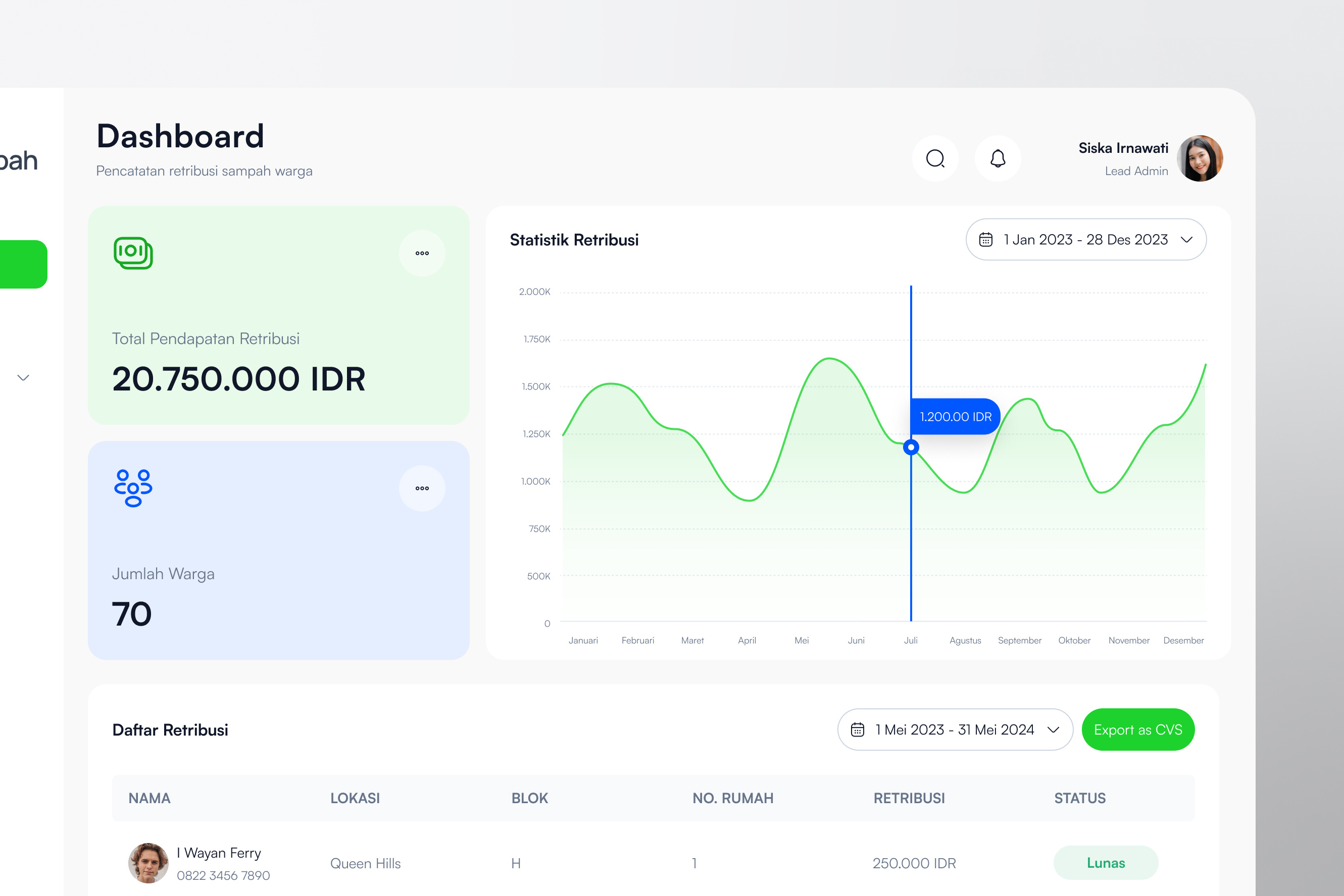 Si Resik Garbage Fees App - Dashboard chart clean dashboard design fees garbage interface menu plastic recycle rubbish side menu table trash ui uiuxdesign ux village waste
