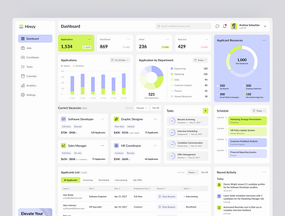 Employee Hiring Recruitment Admin Dashboard admin admin dashboard admin panel dasboard employee employer figma hire hiring hr hrd job job application professional recruitment ui ui design uikit uiux website