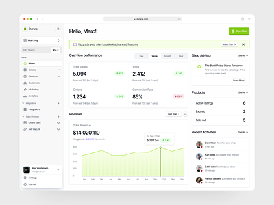 Durara - eCommerce Dashboard analyze catalog chart clean crm customers dashboard ecommerce finance modern orders product design revenue ritel saas saas dashboard shop shopify shopping ui ux