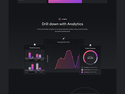 Explore Data Superannotate ai charts data desktop infographics ui webdesign website