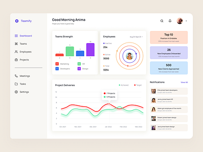 HR Management Dashboard Design analytics app dashboard design ecomm hr landing modern design saas shihab ui uiux ux web website website ap