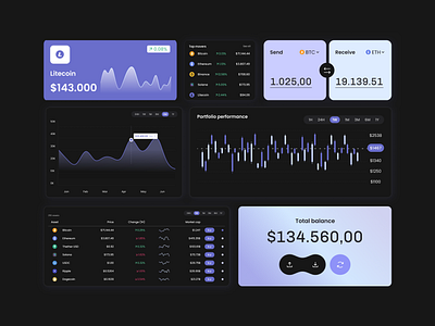 Crypto Exchange Components | Altum Software crypto app components crypto app design crypto app development crypto app ui components crypto app ui kit crypto components crypto development crypto exchange app components crypto exchange app development crypto exchange kit crypto exchange platform crypto exchange ui components crypto exchange ui kit crypto kit crypto platform design crypto platform ui kit crypto ui crypto ui components crypto ui kit