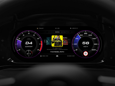 Virtual cockpit dashboard auto car car uiux dashboard