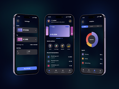AI-Powered Banking App ai app bank banking belarus design finance mobile ui ux