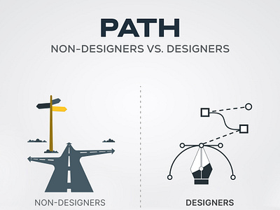 How Designer vs Non-Designers see PATH designsbyali graphic design ui