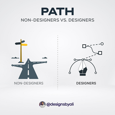 How Designer vs Non-Designers see PATH designsbyali graphic design ui