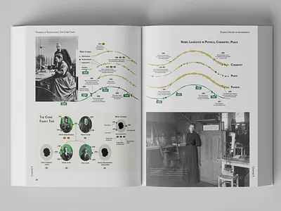 Marie Curie Data Visualization book design data visualization editorial design graphic design information design layout