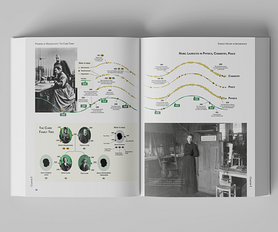 Marie Curie Data Visualization book design data visualization editorial design graphic design information design layout