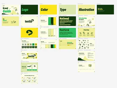 Figma Brand Guide saas