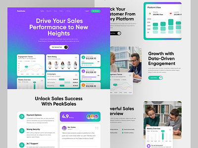 Peaksales- Sales Management Saas Website app b2b crm dashboard ecommerce homepage landing page product product manager project manager saas saas landing page saas website sales sales management ui ux web web design website