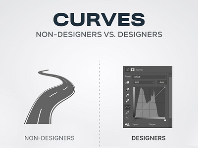 How Designer vs Non-Designers see CURVES creativityunleashed designperspectives designsbyali inclusivedesig uidesign uiux