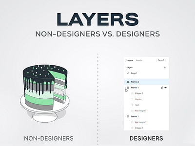 How Designer vs Non-Designers see Layers uidesign