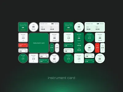 Analog instrument style card component dashboard figma ui water supply parameters water system applications