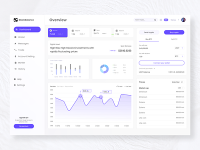 Crypto Dashboard Management crypto dashboard dashboard ui ui uiux