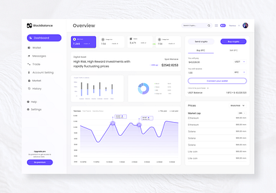 Crypto Dashboard Management crypto dashboard dashboard ui ui uiux