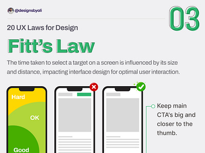 Fitt’s Law 🎯 uxlaws