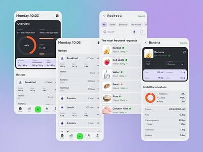 Calorie | Diet | Health | Nutrition app calorie care design diet food health nutrition platform portfolio product ui uiux web