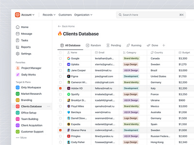 ORANGE™ — SaaS CRM Dashboard ✨ dashboard data design design logo orange saas saas dashboard ui uidesign ux uxdesign web application web design website