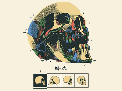 Memento Mori book cartoon cd character cover design graphic design illustration music poster skull vector vinyl