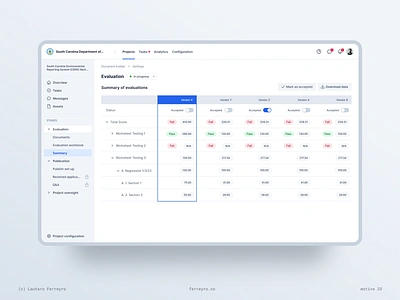 Governamental Solicitation Builder app data dekstop government product table ui ux