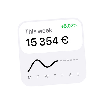 Widget of a Wallet Application #1 app application concept design ios mobile ui widget