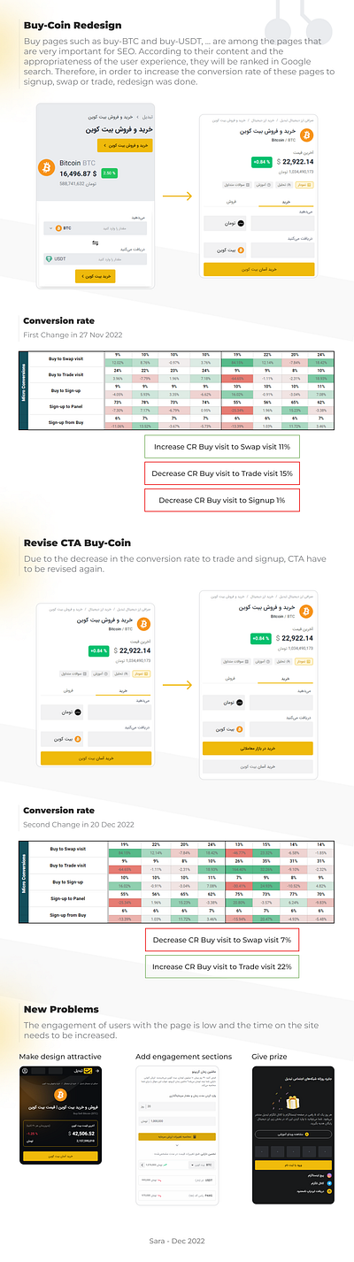 Buy-Coin redesign crypto exchange productdesign ui ux uxresearch