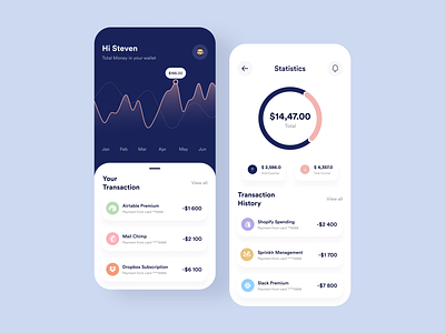 Finance App app design banking app concept design finance app graph minimal concept mobile app mobile app design statictics tracker ui uiux visual design