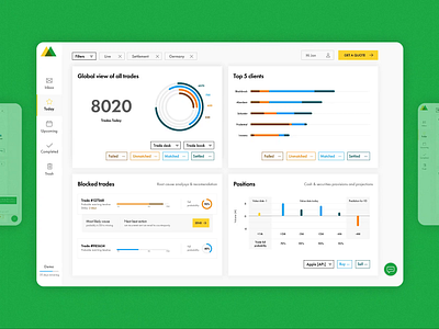 Accenture | Customer Dashboard blue branding customer dashboard dashboard data analytics green infographics product design prototype sales tool ui ui design uxui yellow