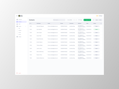 EpoxidBoden - Dashboard for build Business admin admin panel app automative build business china crm dashboard design halo minimal panel tubik ui ux web white