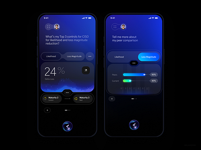 Safe security app design by Milkinside analytics brand branding dark graph graphics identity information ios logo monitoring product safe safety secure security ui ux white