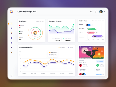 HR Management Dashboard dashboarddesign employeedashboard employeemanagement figma hradmin hranalytics hrdashboard hrdashboardui hrdashboardux hrinterface hrm hrmanagement hrmetrics hrsoftware hrsystem hrtech hrtools hrui hrux humanresources