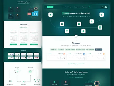 Open Banking Platform (APIs Provider) api banking dark header fintech landing page minimal landing page minimal web online banking open banking price list service service provier web design